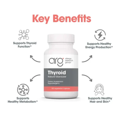 Allergy Research Group Thyroid Glandular