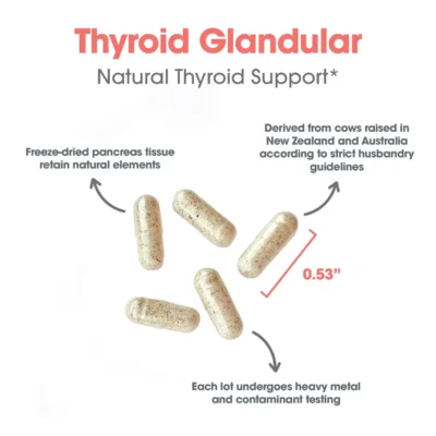 Allergy Research Group Thyroid Glandular